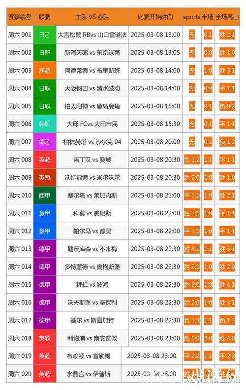 [小炮APP]竞彩分析：赫罗纳近10场仅1次完成零封