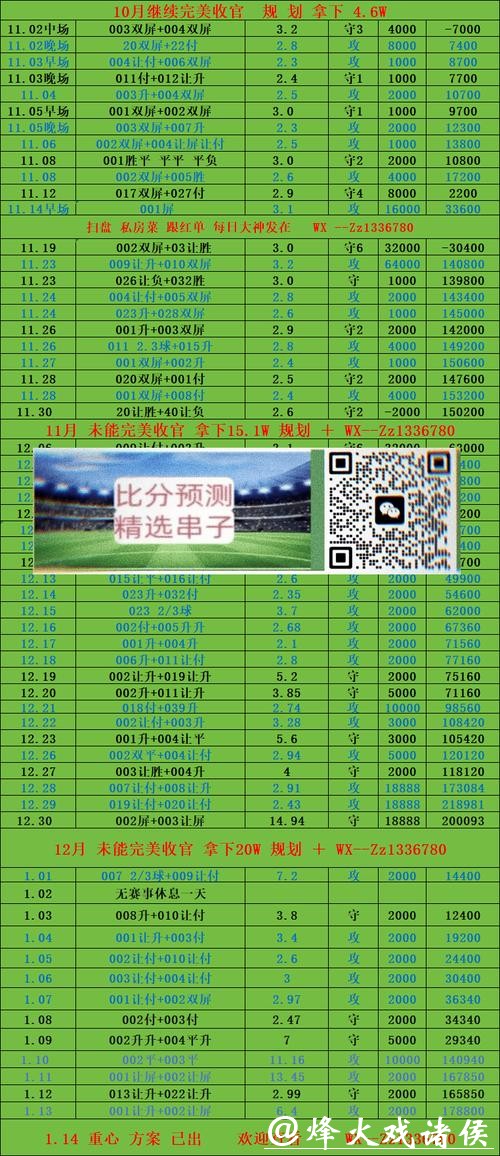 世界杯投注平台排行榜分析