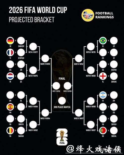 2026世界杯下注：各种投注策略的优缺点解析