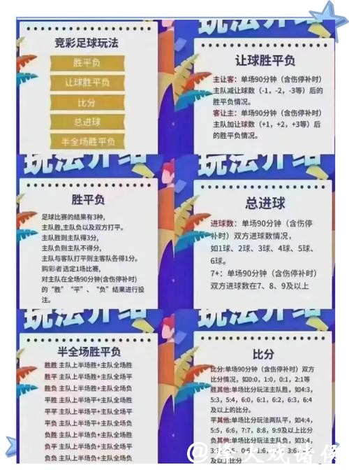 世界杯竞彩怎么买稳赚不赔？