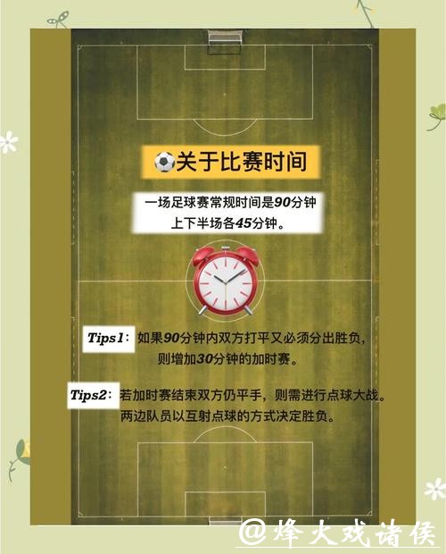 2026世界杯买球风险如何规避 2026世界杯买球风险如何规避