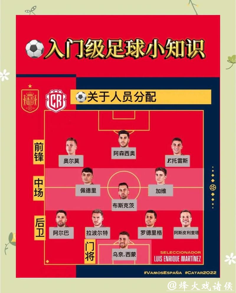 2026世界杯买球风险如何规避 2026世界杯买球风险如何规避