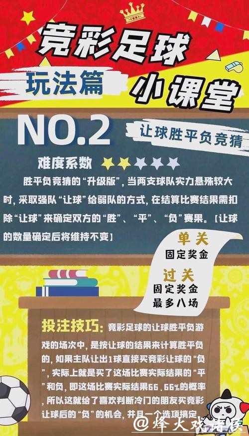 2026世界杯竞猜投注技巧分享 2026世界杯竞猜投注技巧分享