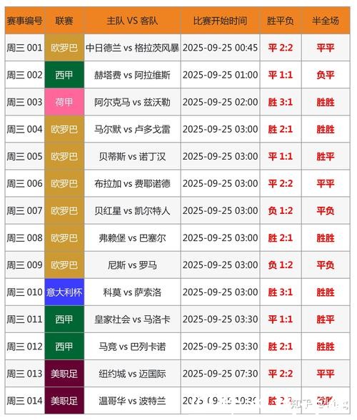 世界杯买球入口:赛前数据分析技巧 世界杯买球入口:赛前数据分析技巧