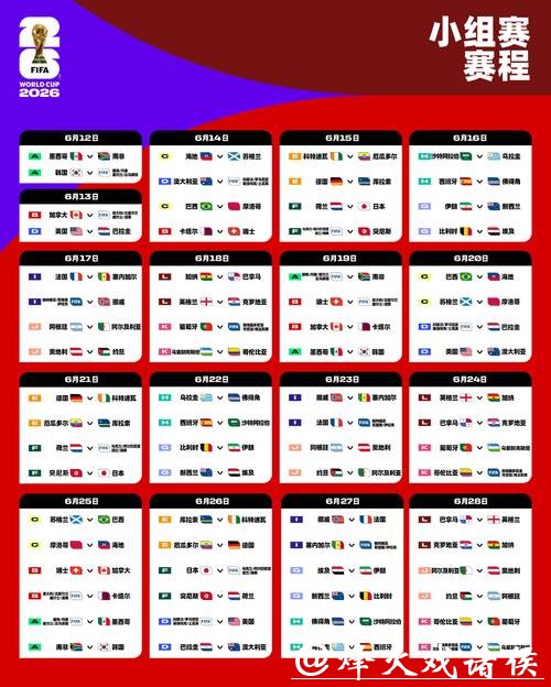 2026世界杯下注技巧与风险管理 2026世界杯下注技巧与风险管理