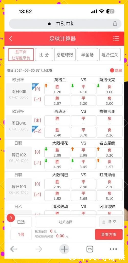 世界杯外围竞猜:热门球队赔率深度解析 世界杯外围竞猜:热门球队赔率深度解析