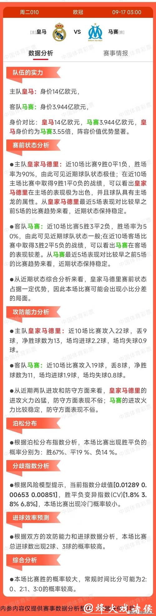 世界杯竞彩赛前资讯收集与分析技巧 世界杯竞彩赛前资讯收集与分析技巧